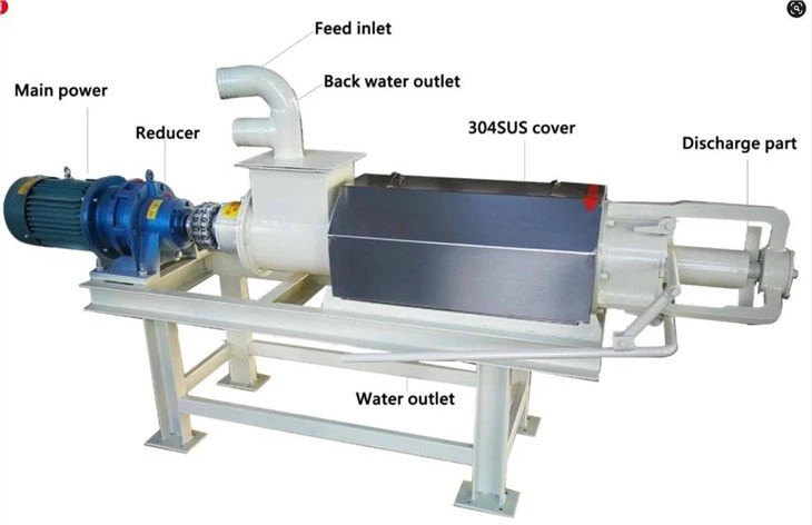 Manure dewatering machine structures